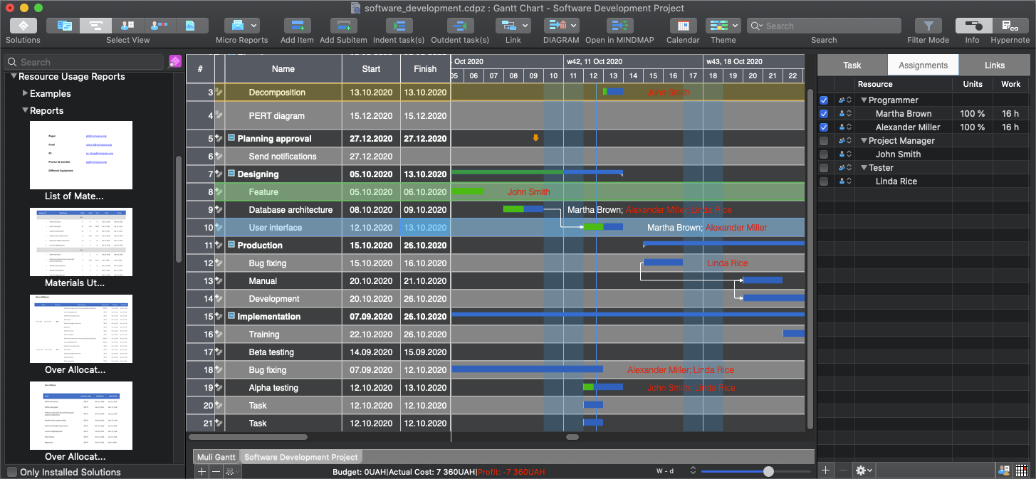 ConceptDraw PROJECT 